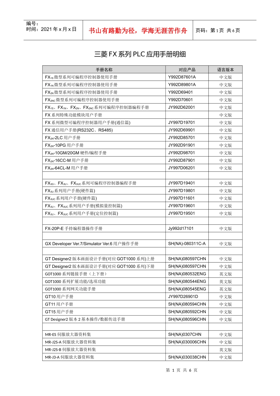 三菱FX系列PLC应用手册的明细_第1页