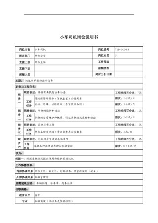 中船重工研究所小车司机岗位说明书