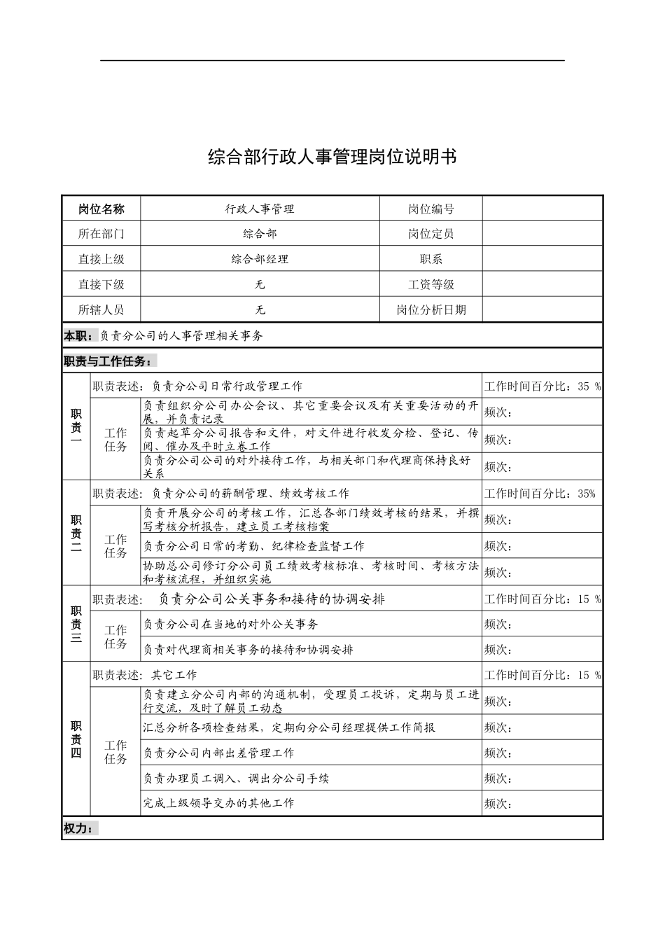 奥康集团综合部行政人事管理岗位说明书_第1页