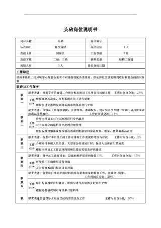 头砧岗位说明书