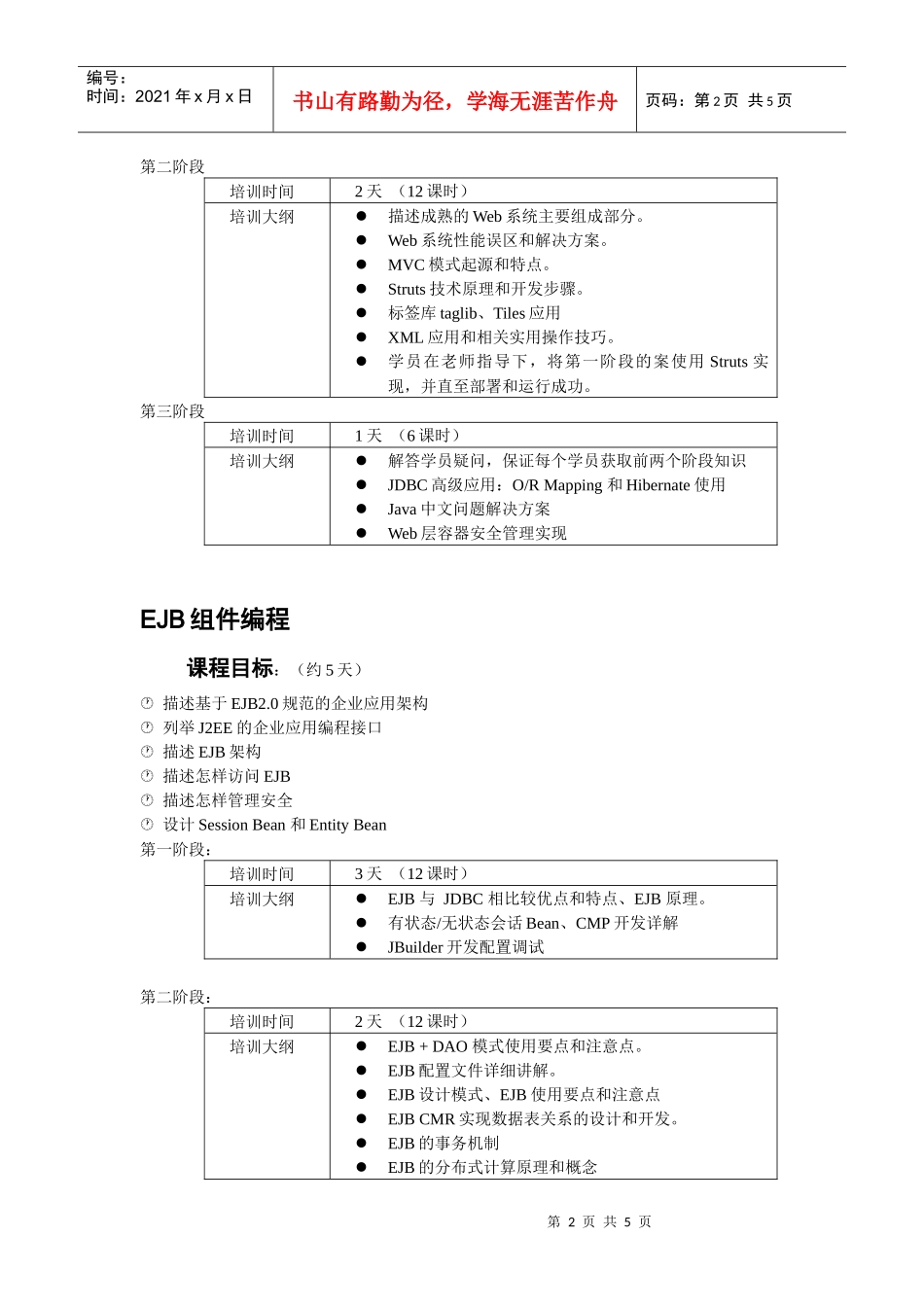 人力资源-2022Java实战培训方案_第2页
