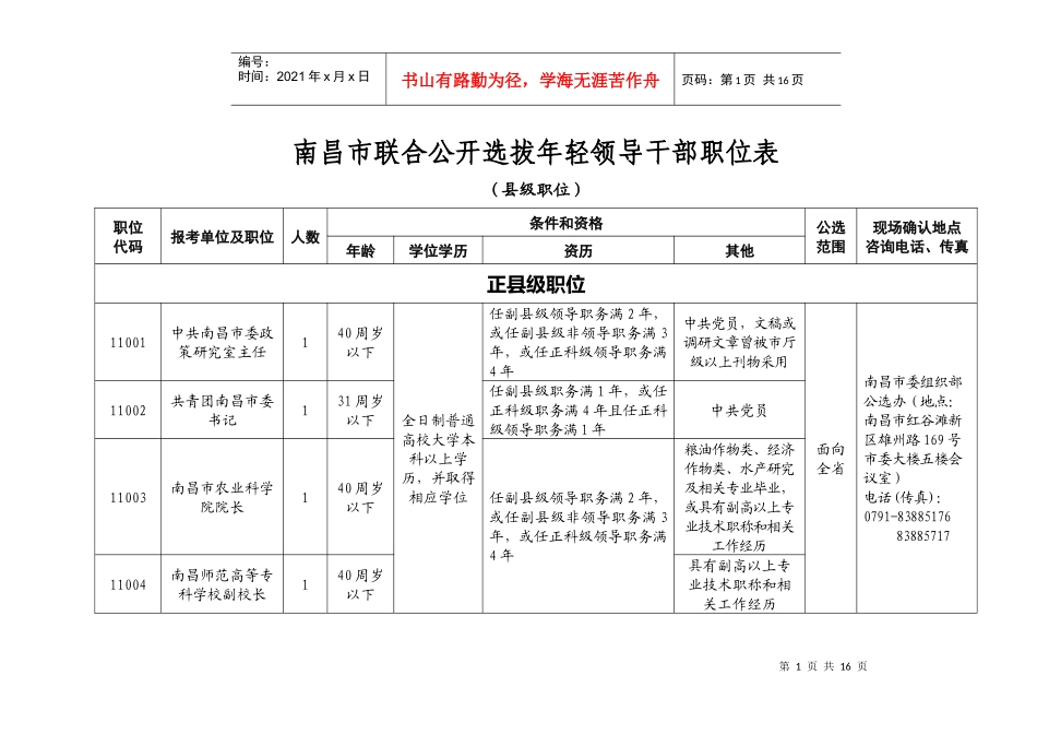 南昌市联合公开选拔年轻领导干部职位表_第1页