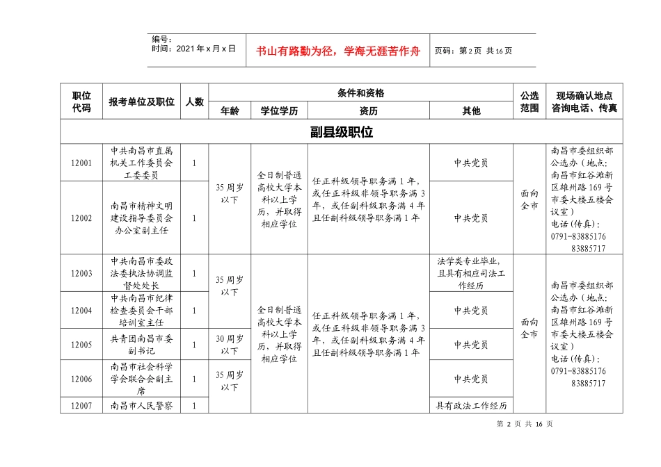 南昌市联合公开选拔年轻领导干部职位表_第2页