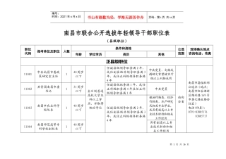 南昌市联合公开选拔年轻领导干部职位表