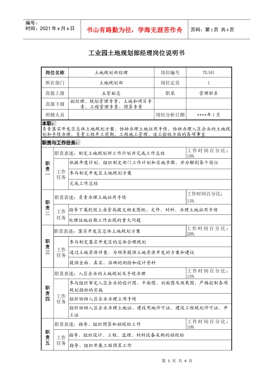 工业园土地规划部经理岗位说明书_第1页