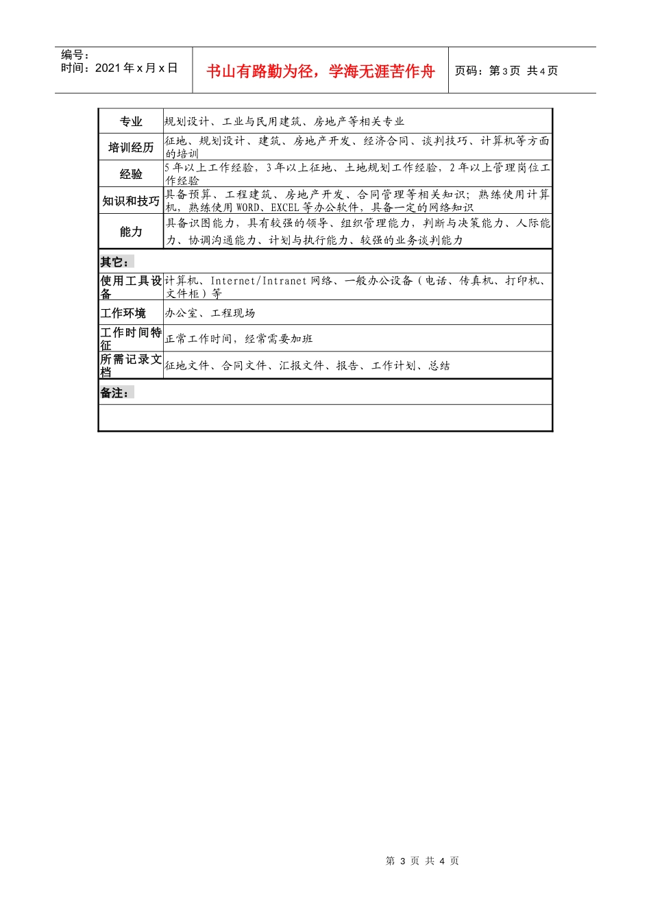 工业园土地规划部经理岗位说明书_第3页