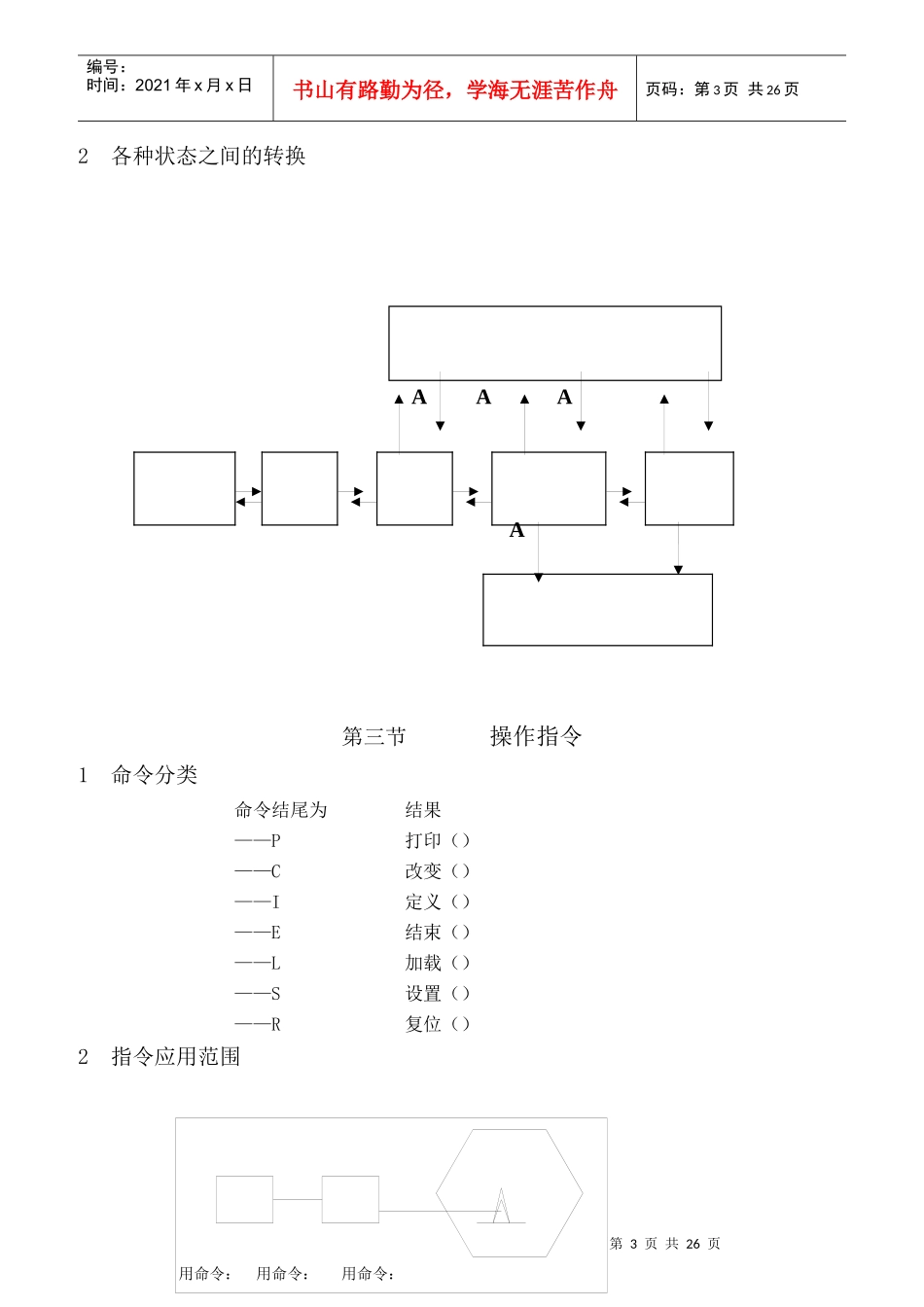 人力资源-2022BSC操作维护手册_第3页