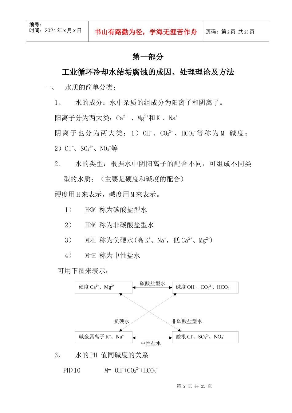 工业循环水处理知识培训讲座_第2页