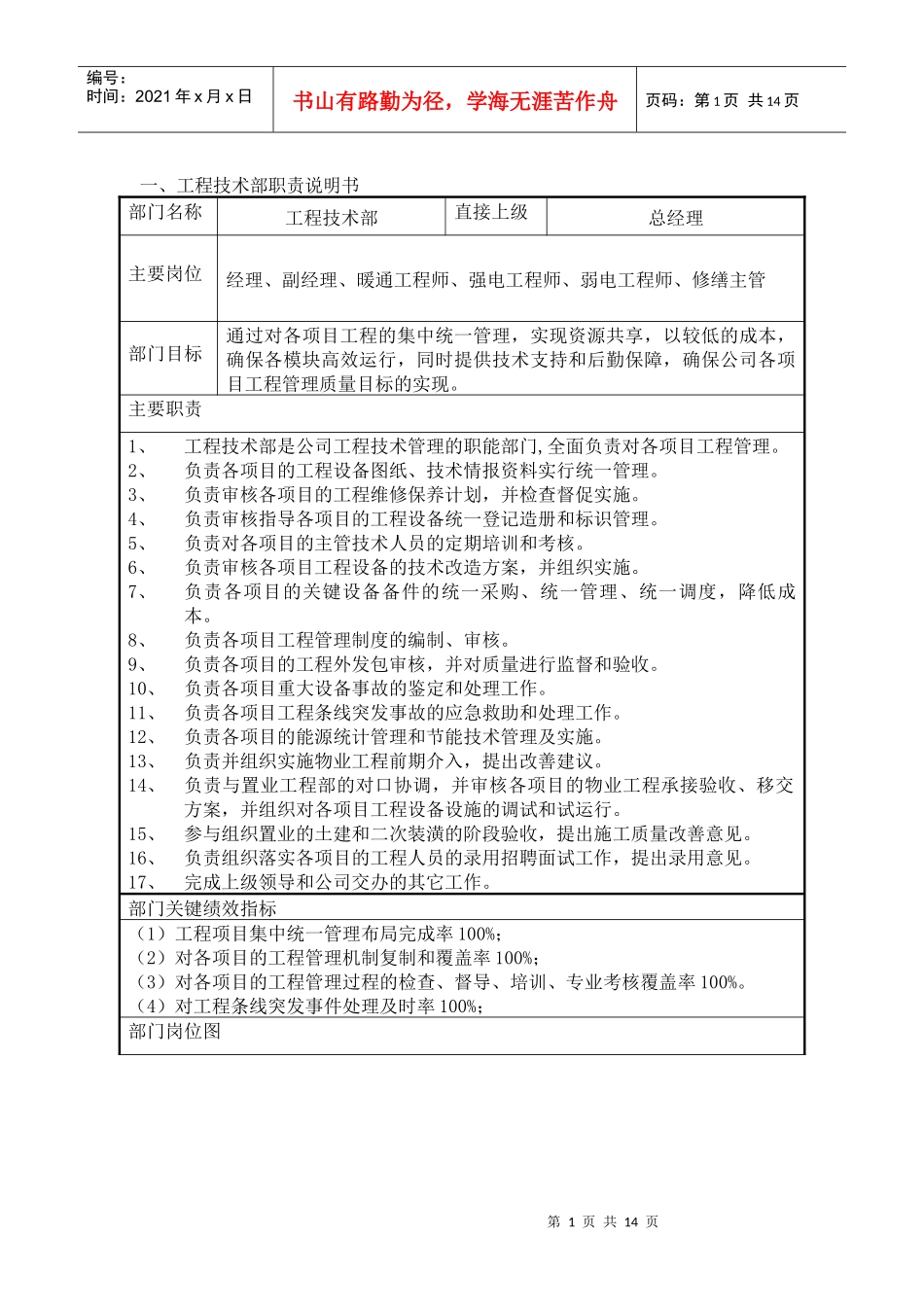 工程技术部职位说明书_第1页