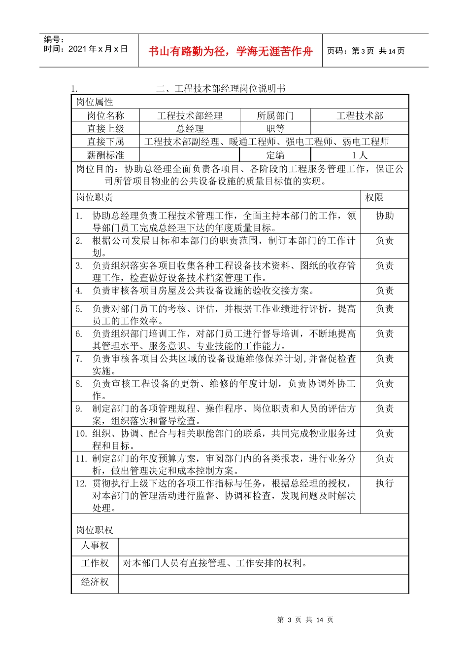 工程技术部职位说明书_第3页