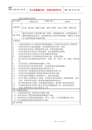 工程技术部职位说明书