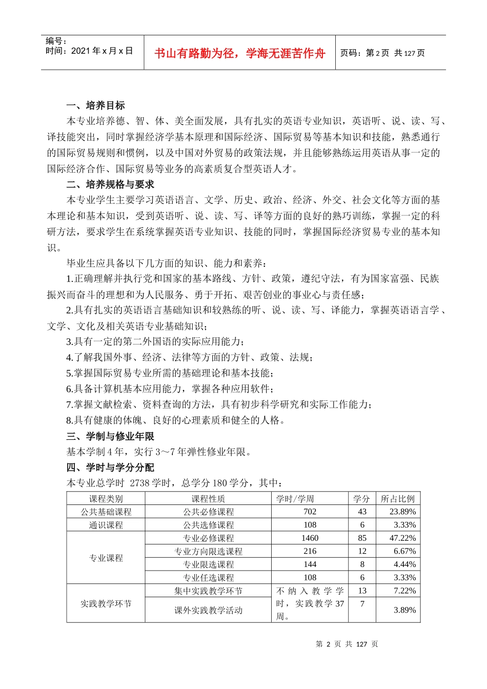国际商学院本科人才培养方案_第2页