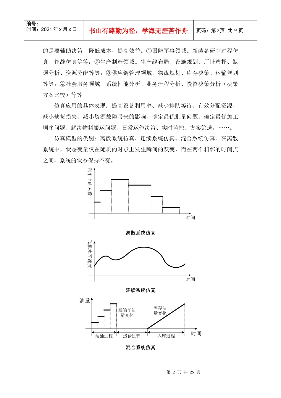 人力资源-2022Arena培训手册_第2页