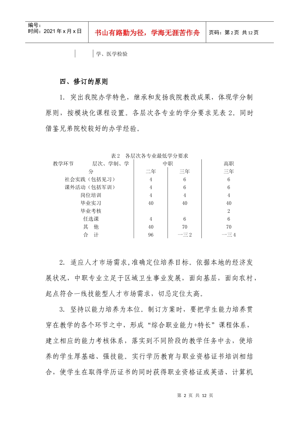 大学护理学院人才培养方案修订的原则意见_第2页
