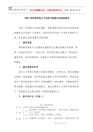 大学护理学院人才培养方案修订的原则意见