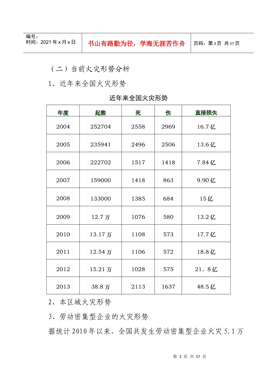 劳动密集型企业消防安全培训_第3页