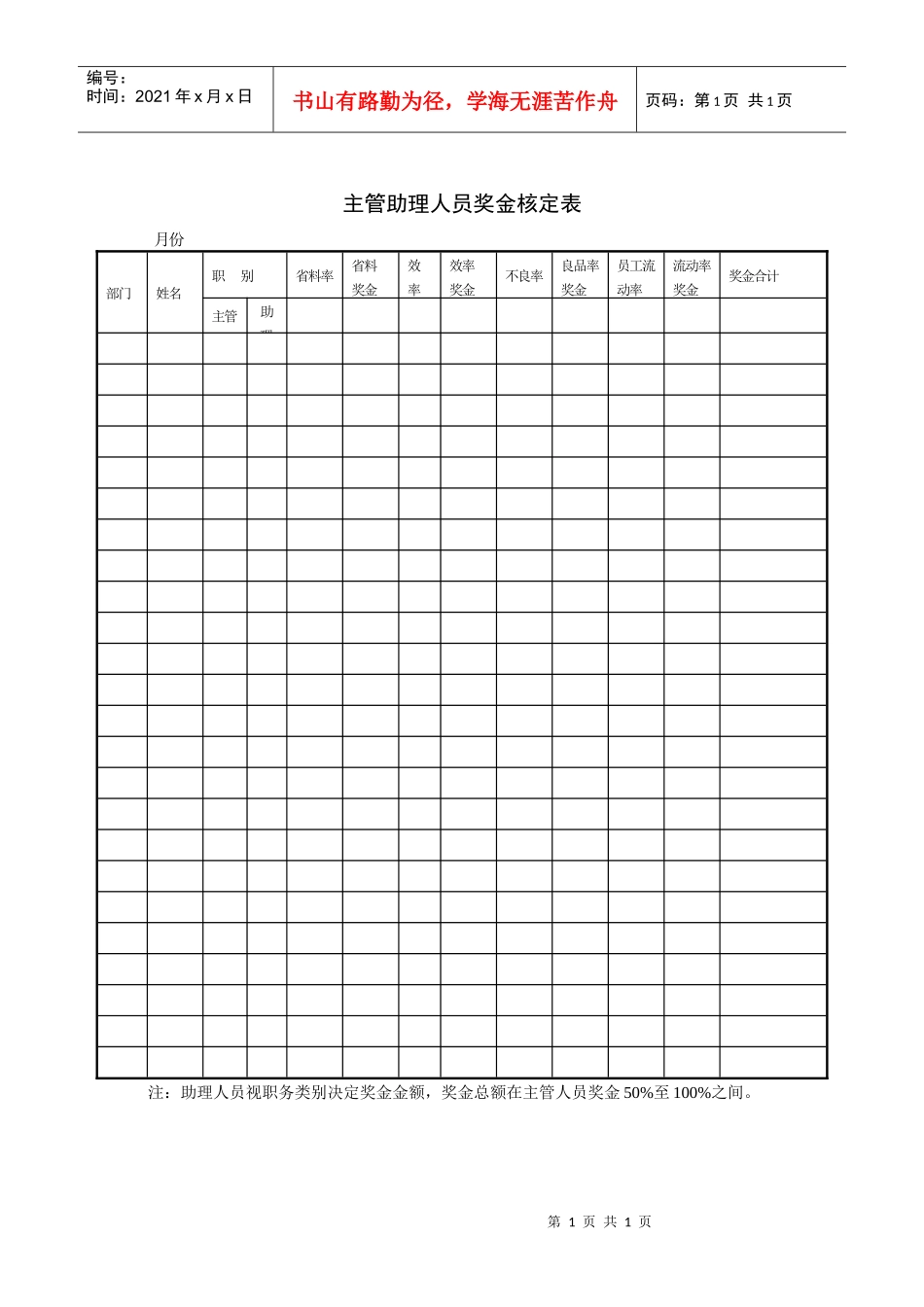 主管助理人员奖金核定表(_第1页