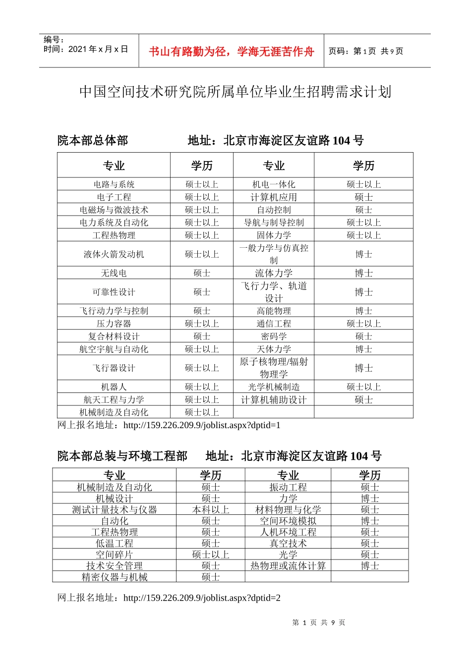 中国空间技术研究院所属单位毕业生招聘需求计划_第1页
