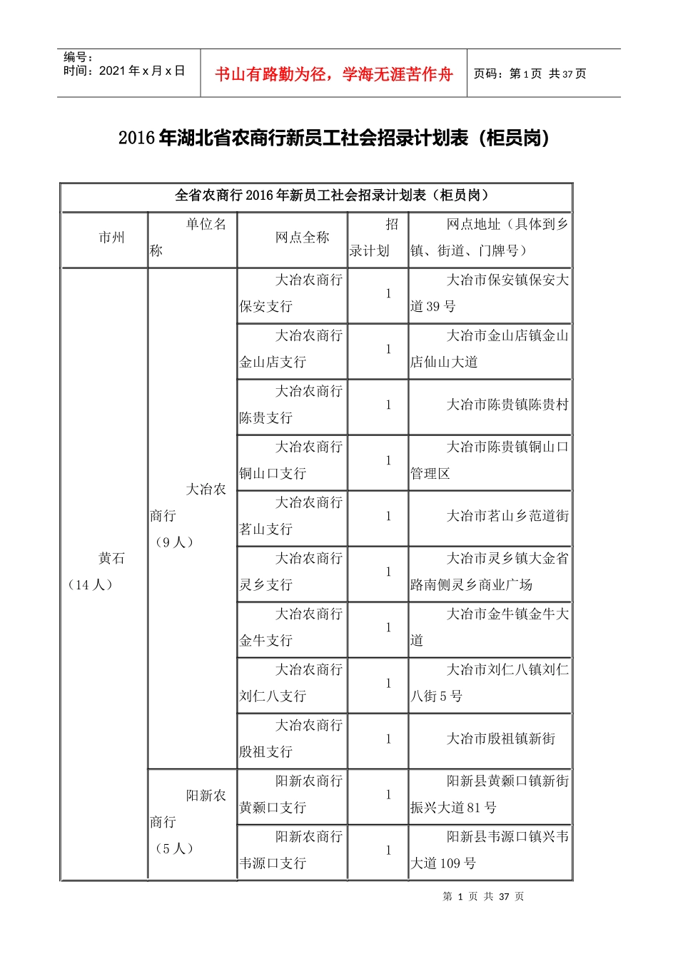 XXXX年湖北省农商行新员工社会招录计划表(柜员岗)_第1页