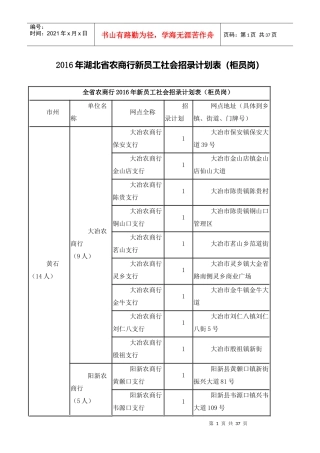 XXXX年湖北省农商行新员工社会招录计划表(柜员岗)
