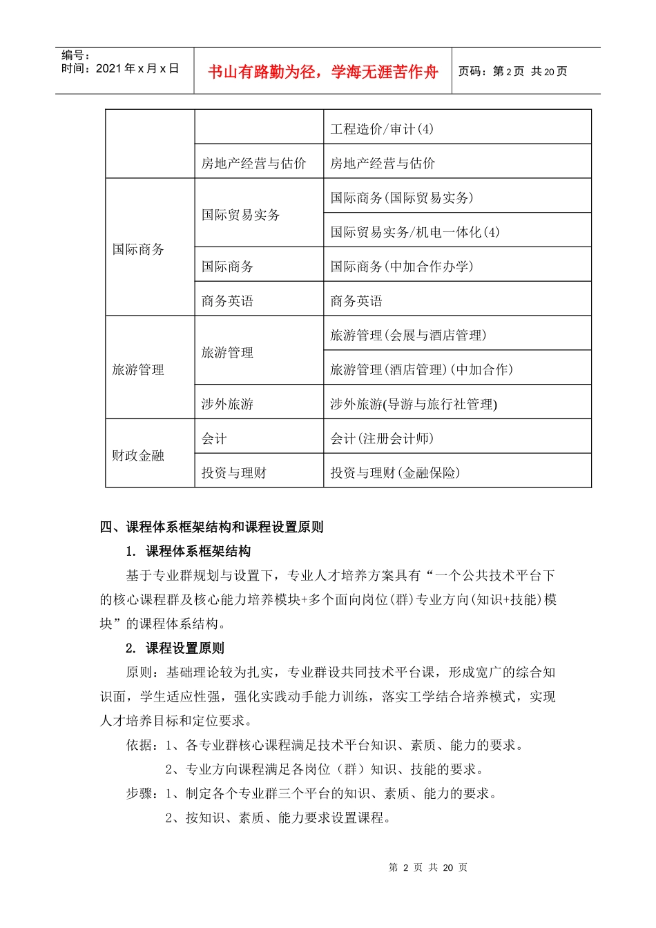 工商管理系人才培养方案_第2页
