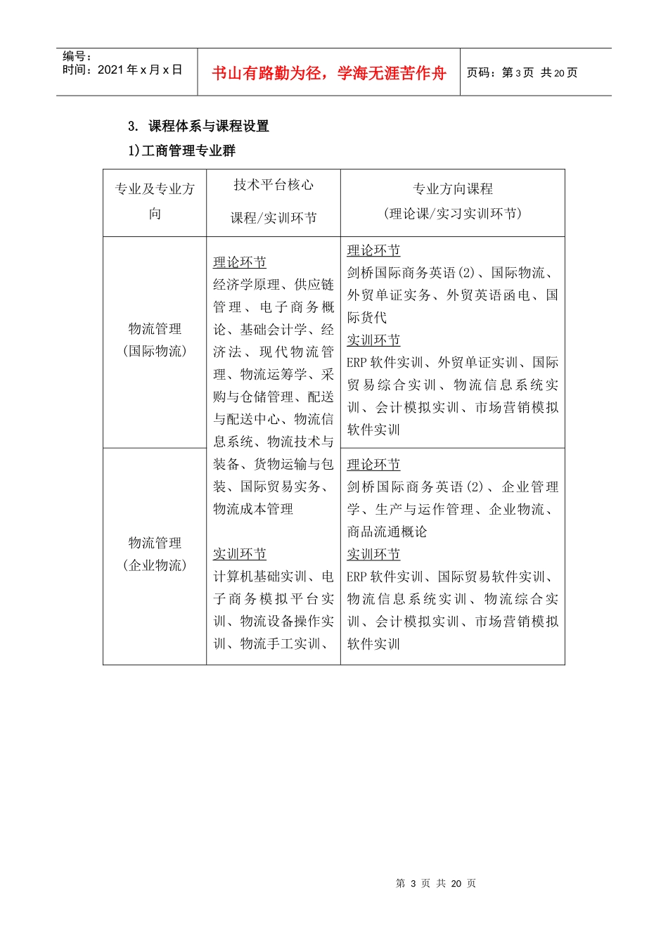 工商管理系人才培养方案_第3页