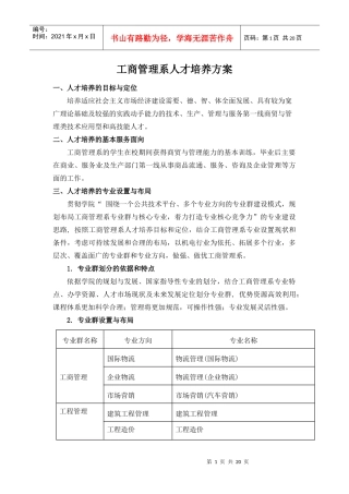 工商管理系人才培养方案