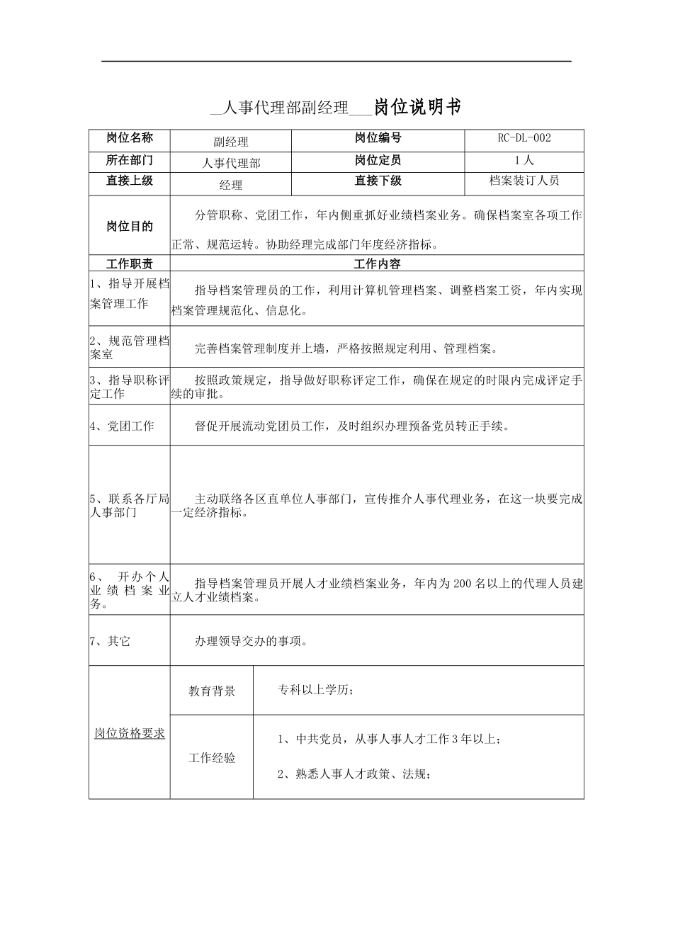 人事代理部副经理岗位说明书_第1页