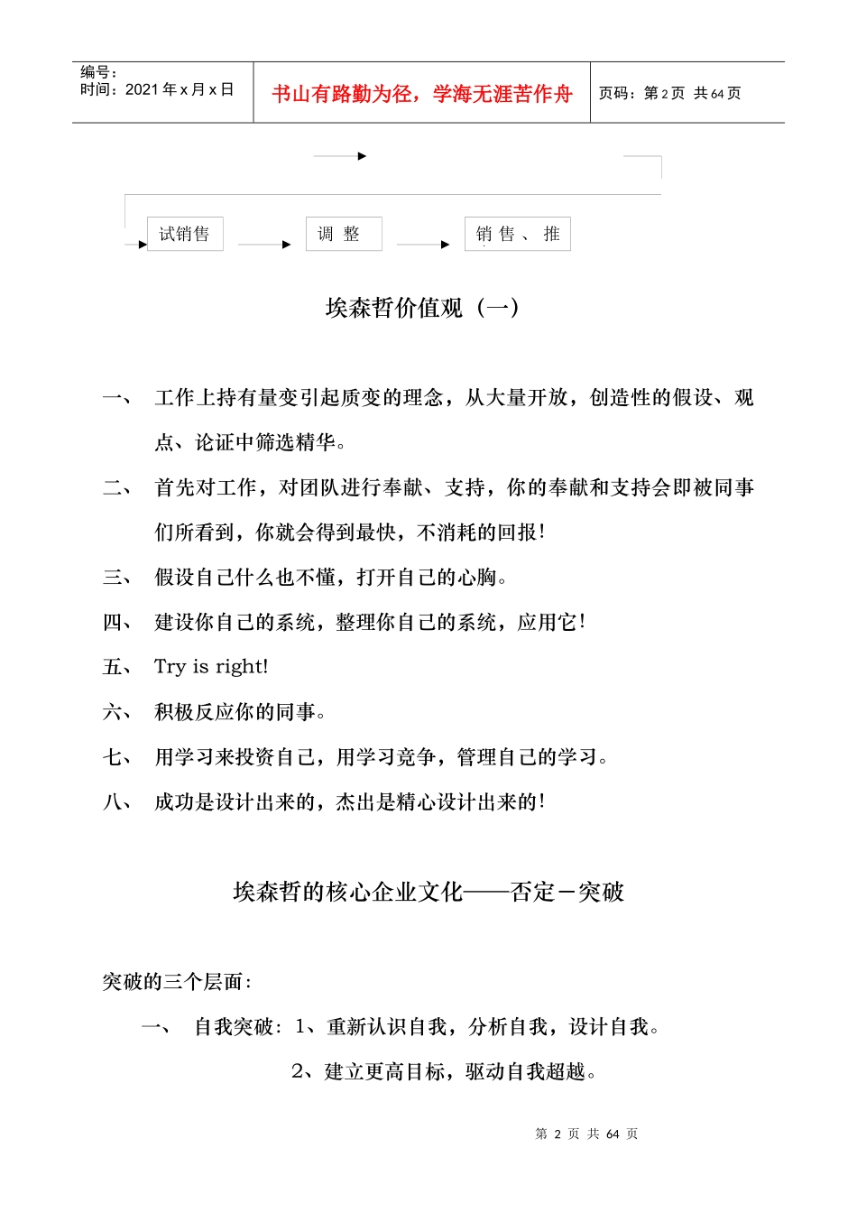 人力资源-2022014埃森哲 顾问入模培训_第2页