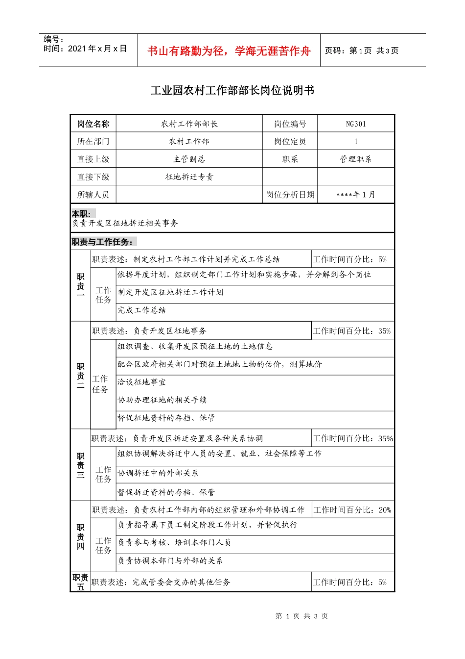 工业园农村工作部部长岗位说明书_第1页