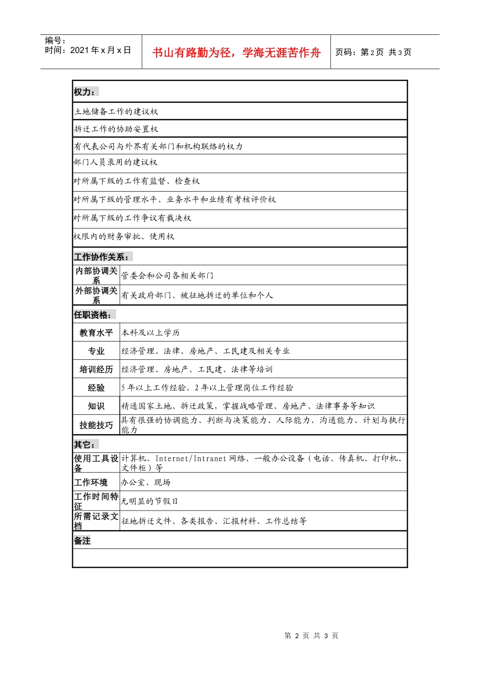 工业园农村工作部部长岗位说明书_第2页