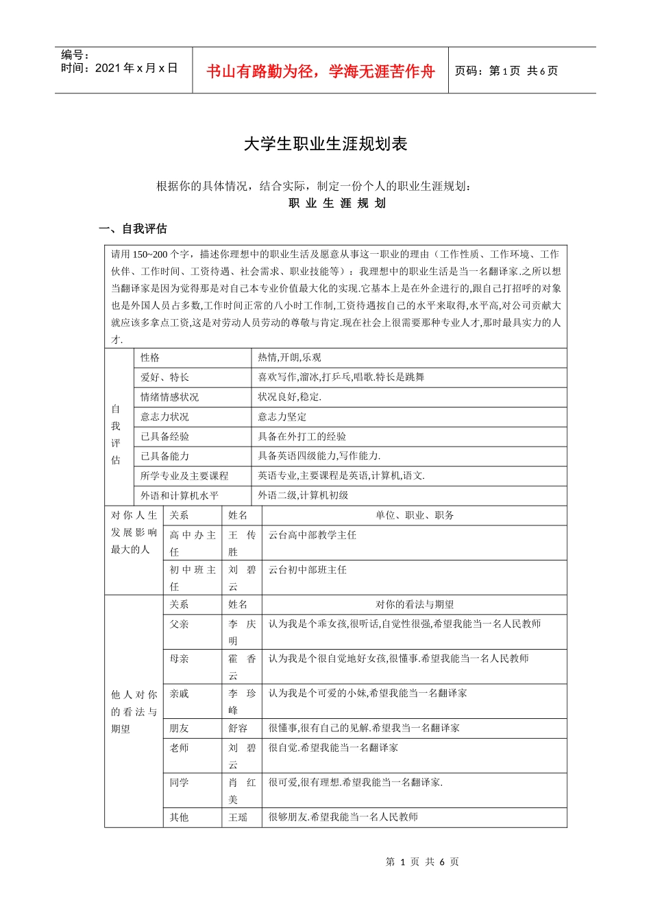 大学生职业生涯规划表[1]_第1页