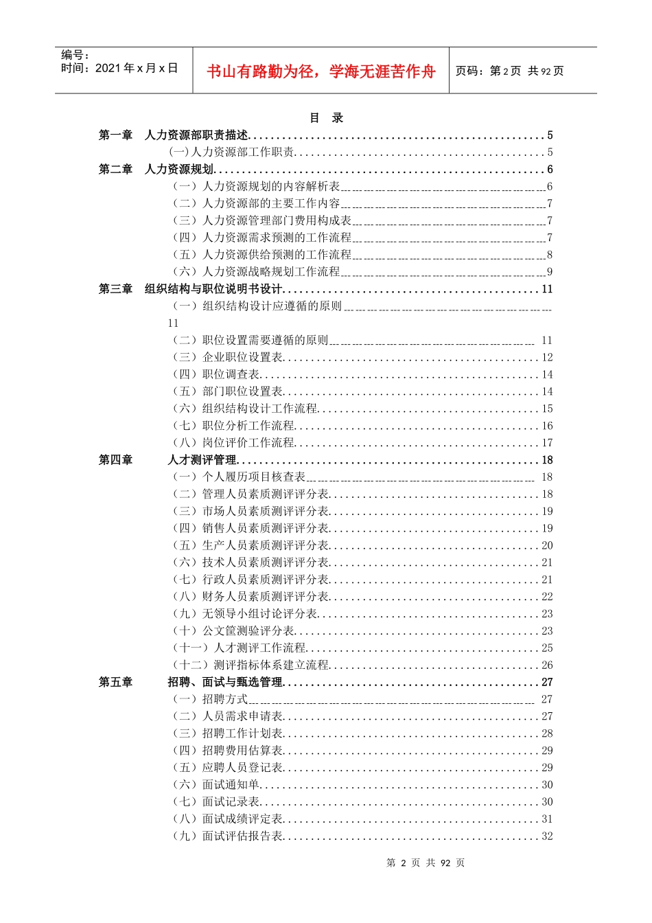 《人力资源工作手册》(87_第2页