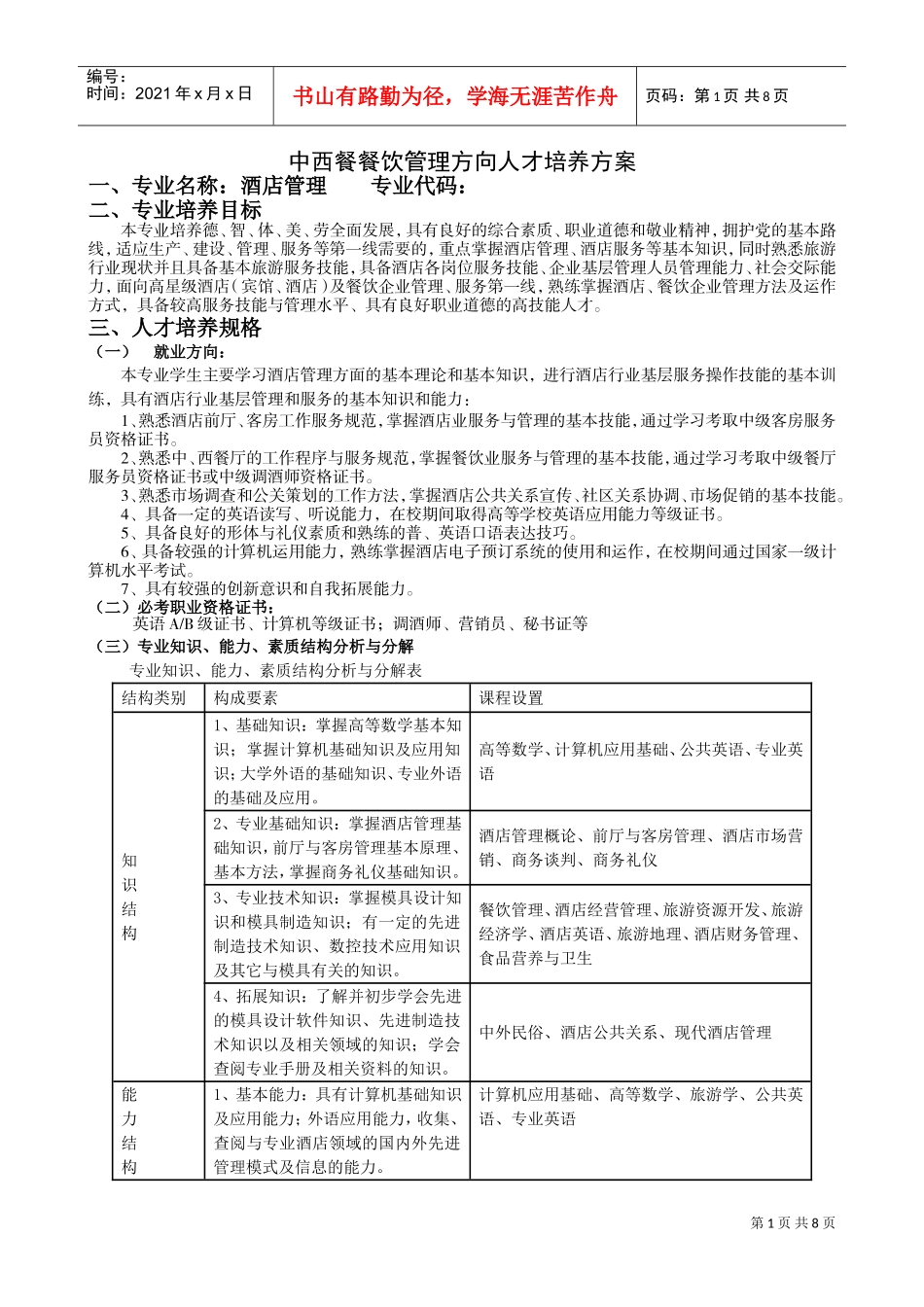 中西餐餐饮管理方向人才培养方案_第1页