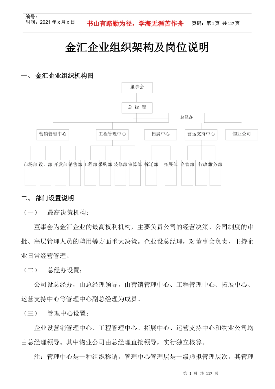 人力资源-2022490-金汇企业组织架构及岗位说明(2118_第1页
