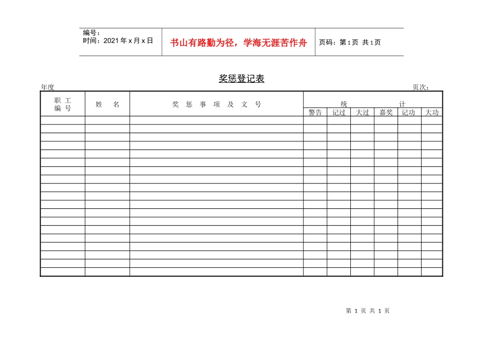 奖惩登记表(2)_第1页