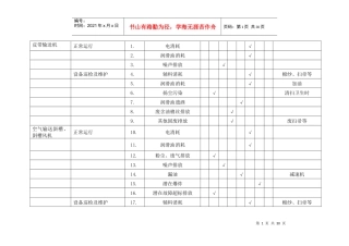 制造分厂环境因素调查表_2