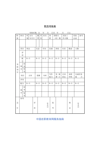 复件职员考核表