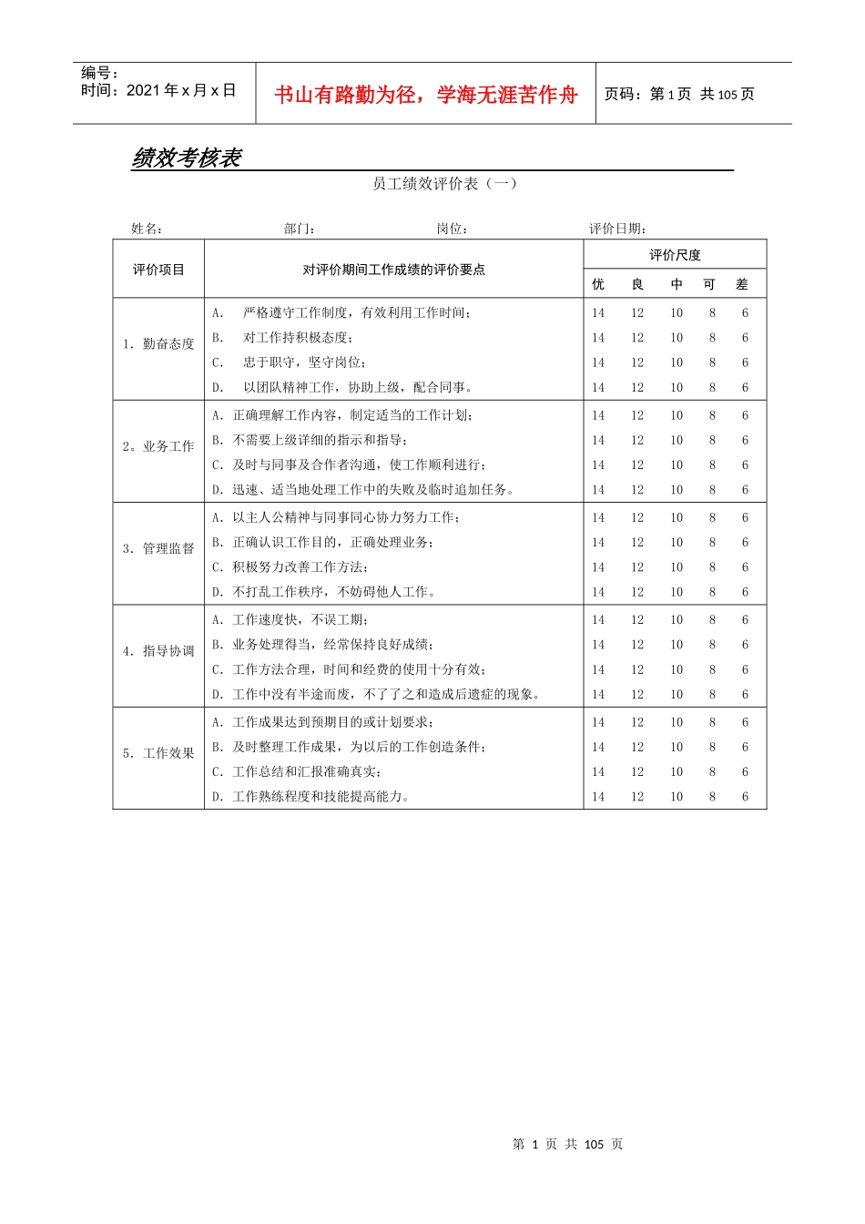 XXXX年某公司绩效考核全套流程表格(1)_第1页
