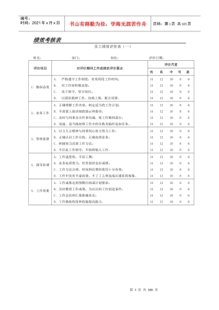 XXXX年某公司绩效考核全套流程表格(1)
