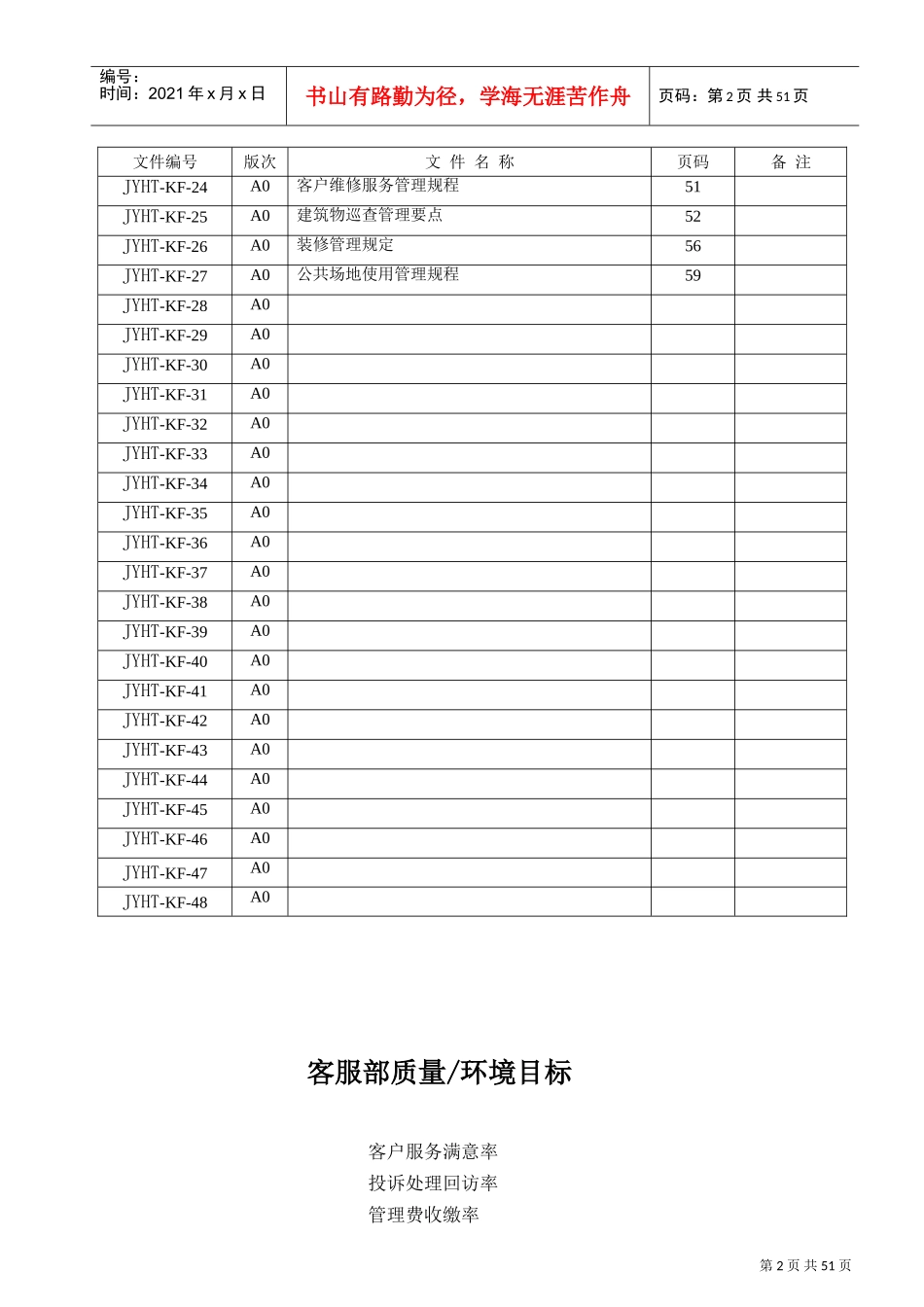 客户部工作手册_第2页