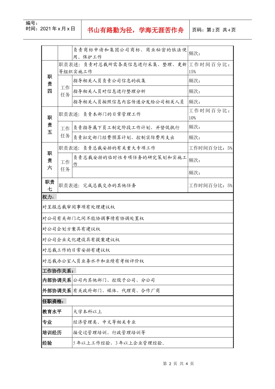 制鞋企业总裁办公室主任岗位说明书_第2页