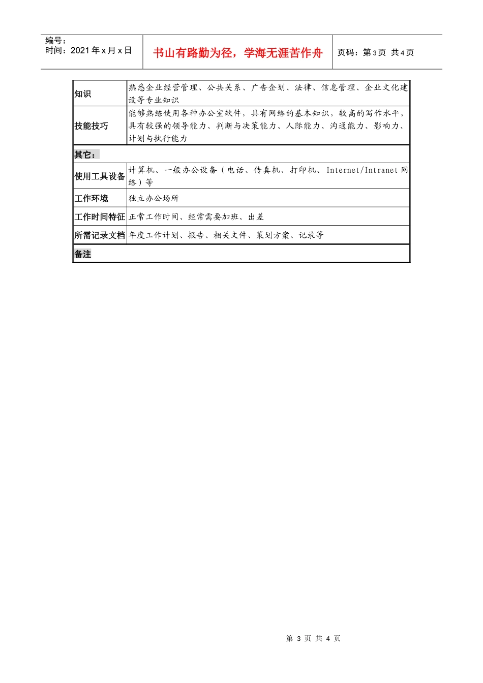 制鞋企业总裁办公室主任岗位说明书_第3页