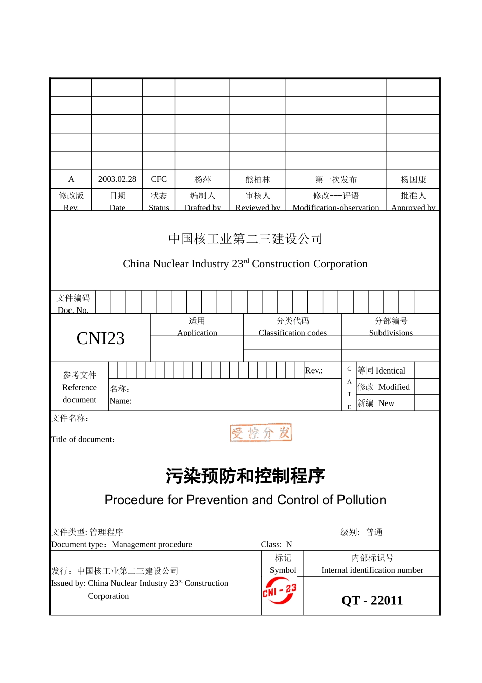 人力资源-2022QT-22011污染预防和控制程序(A)_第1页