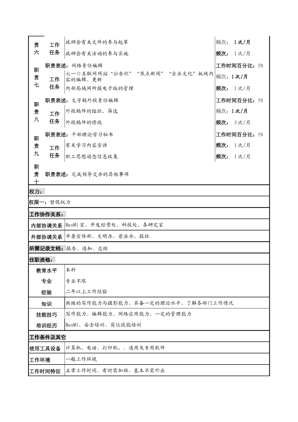 宣传干事岗位职务说明_第2页