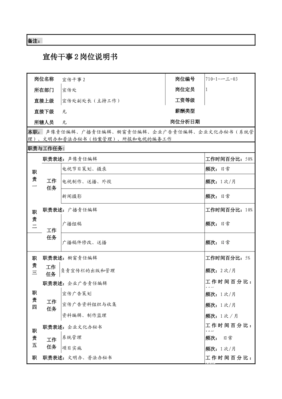 宣传干事岗位职务说明_第3页