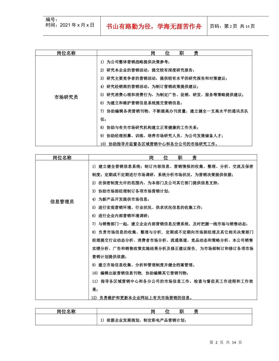 市场部岗位设置（DOC13页）_第2页