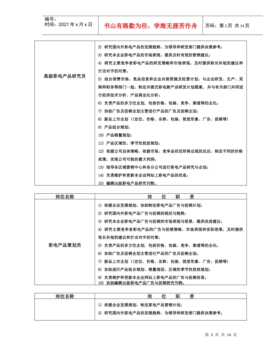 市场部岗位设置（DOC13页）_第3页
