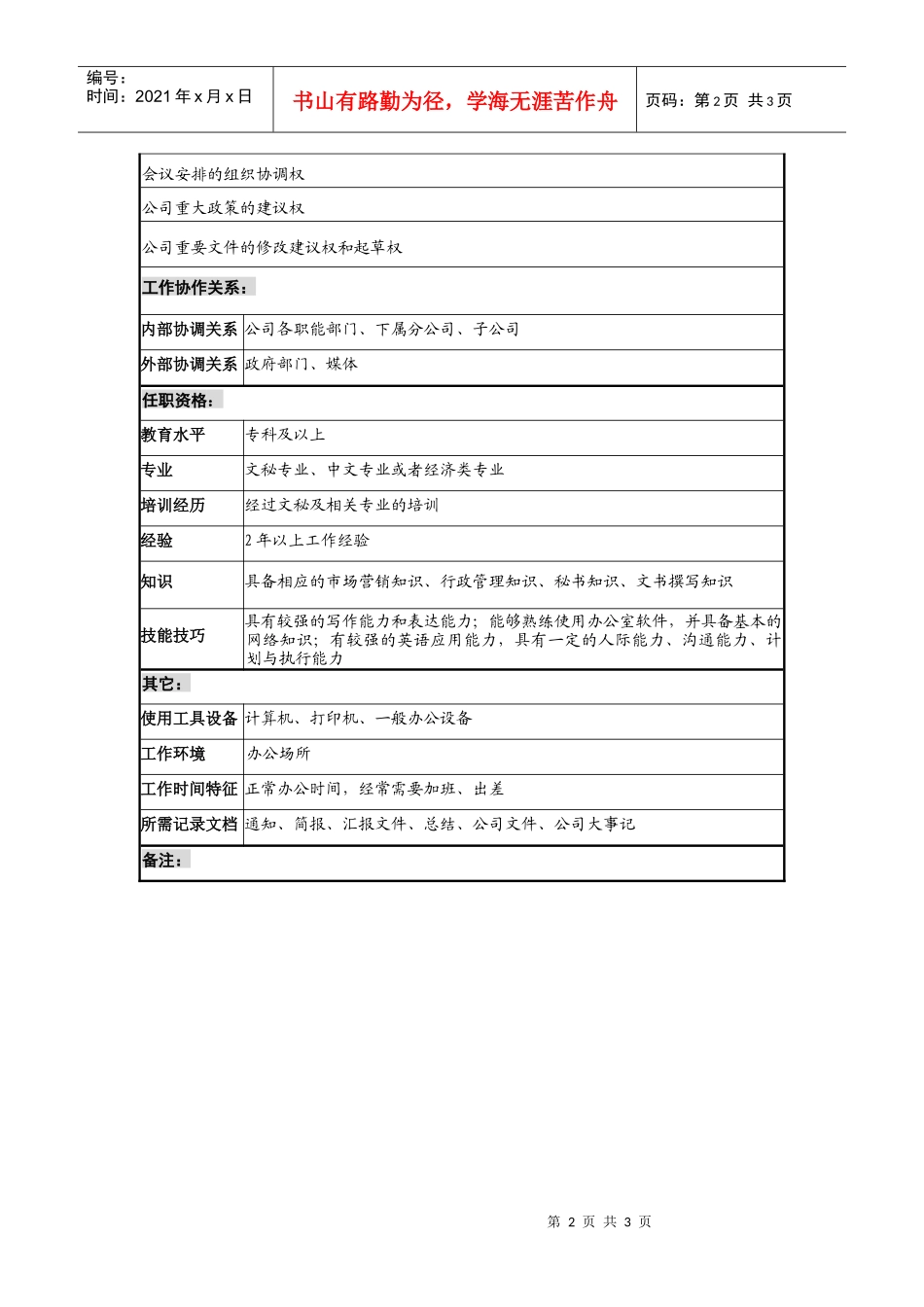制鞋企业总裁办公定秘书岗位说明书_第2页