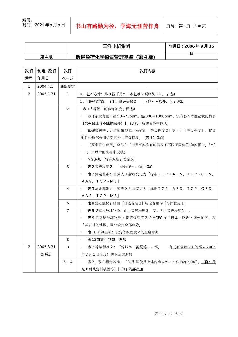 三洋电机集团环境负荷化学物质管理基准(第4版)_第2页